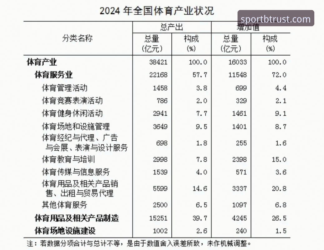 B体育可靠吗？2024年深度评测——从数据安全到用户体验的全面分析